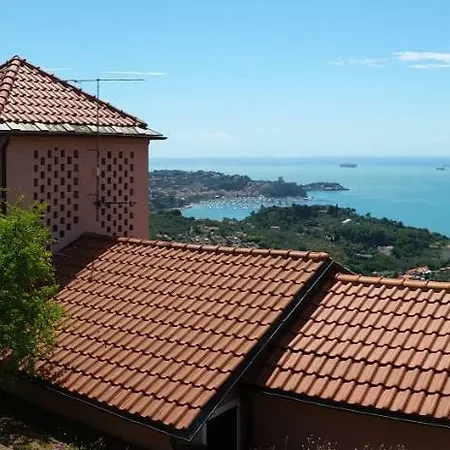 Agave Di Holiday home *